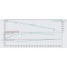 Фекальный насос Wilo REXA FIT V10DA-422/EAD1-4-T0015-540-O Фекальный насос Wilo REXA FIT V10DA-422/EAD1-4-T0015-540-O