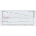 Фекальный насос Wilo REXA FIT V10DA-425/EAD1-4-T0025-540-O Фекальный насос Wilo REXA FIT V10DA-425/EAD1-4-T0025-540-O