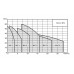 Насос Native MHL 202-1/E-3-230-50-2 Насос Native MHL 202-1/E-3-230-50-2