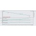 Фекальный насос Wilo REXA PRO C08DA-413/EAD1X2-T0015-540-O Фекальный насос Wilo REXA PRO C08DA-413/EAD1X2-T0015-540-O