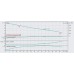 Фекальный насос Wilo REXA PRO C08DA-412/EAD1X2-T0011-540-O Фекальный насос Wilo REXA PRO C08DA-412/EAD1X2-T0011-540-O
