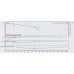 Фекальный насос Wilo REXA PRO V10DA-428/EAD0X4-T0035-540-O Фекальный насос Wilo REXA PRO V10DA-428/EAD0X4-T0035-540-O