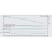 Фекальный насос Wilo REXA PRO V10DA-426/EAD0X4-T0035-540-O Фекальный насос Wilo REXA PRO V10DA-426/EAD0X4-T0035-540-O