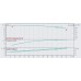Циркуляционный насос с сухим ротором Wilo IL 80/160-11/2-R