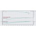 Циркуляционный насос с сухим ротором Wilo IL 80/190-18,5/2-R