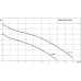 Погружной насос для сточных вод Wilo Drain TS 40/14A 1-230-50-2-10M KA. Погружной насос для сточных вод Wilo Drain TS 40/14A 1-230-50-2-10M KA.