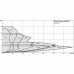 Циркуляционный насос Wilo STRATOS GIGA B 32/1-45/3,8 Циркуляционный насос Wilo STRATOS GIGA B 32/1-45/3,8